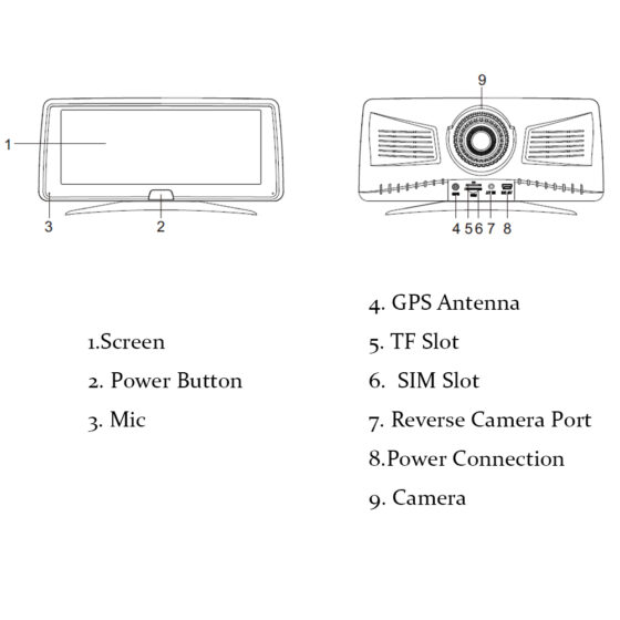 dvr07